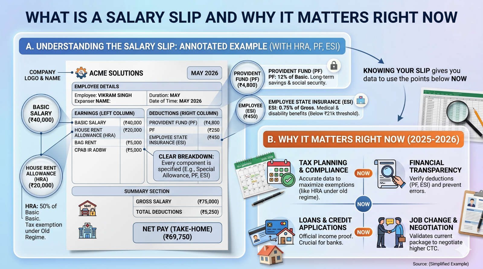 Salary Slip for Income Tax Proof in India 2026: Full Guide 1 image 42