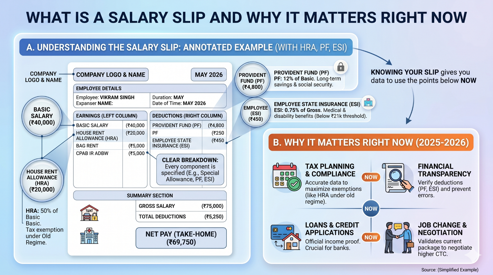 Is a Salary Slip Mandatory in India? Legal Rights Every Employee Must Know 2026 1 image 6